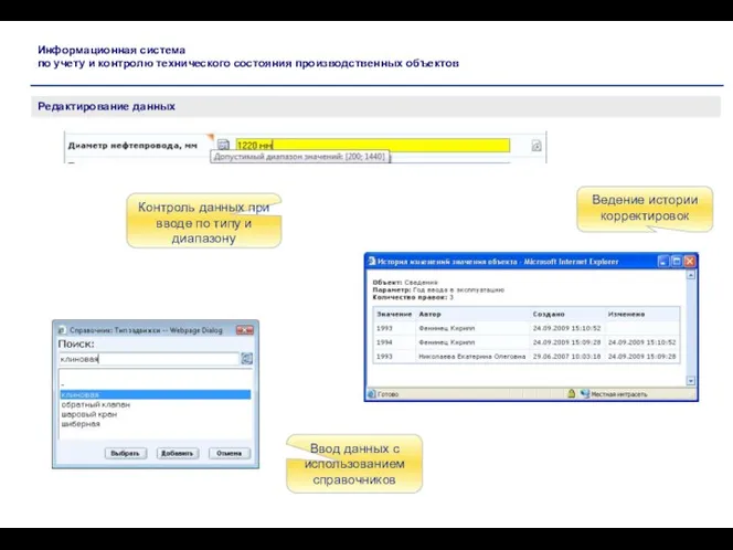 Ведение истории корректировок Ввод данных с использованием справочников Контроль данных при вводе по типу и диапазону