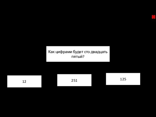 251 12 125 Как цифрами будет сто двадцать пятый?