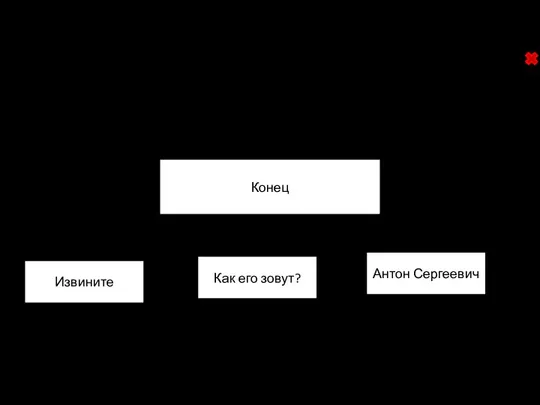 Как его зовут? Извините Антон Сергеевич Как зовут Антона Сергеевича? Конец