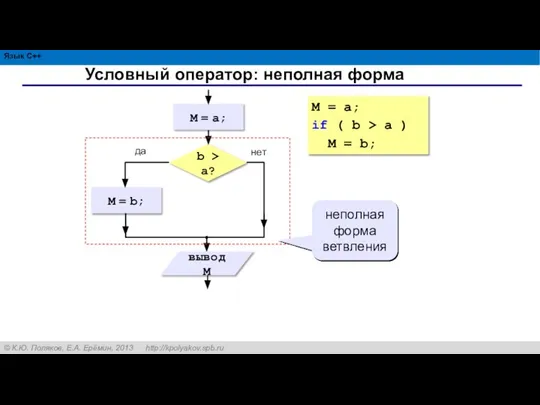 Условный оператор: неполная форма неполная форма ветвления M = a; if (