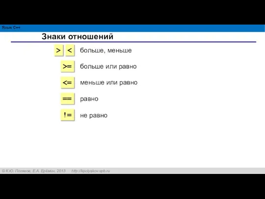 Знаки отношений > >= == != больше, меньше больше или равно меньше