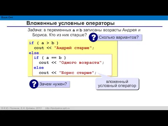 Вложенные условные операторы if ( a > b ) cout else if