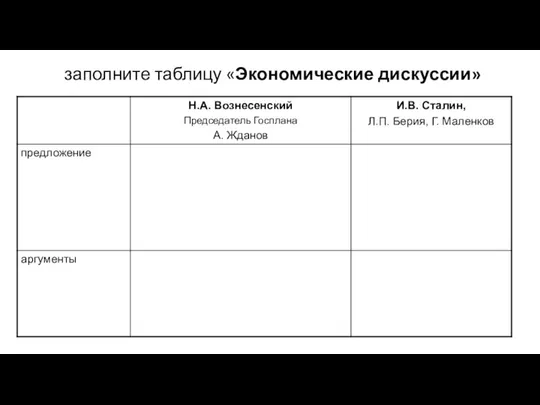 заполните таблицу «Экономические дискуссии»