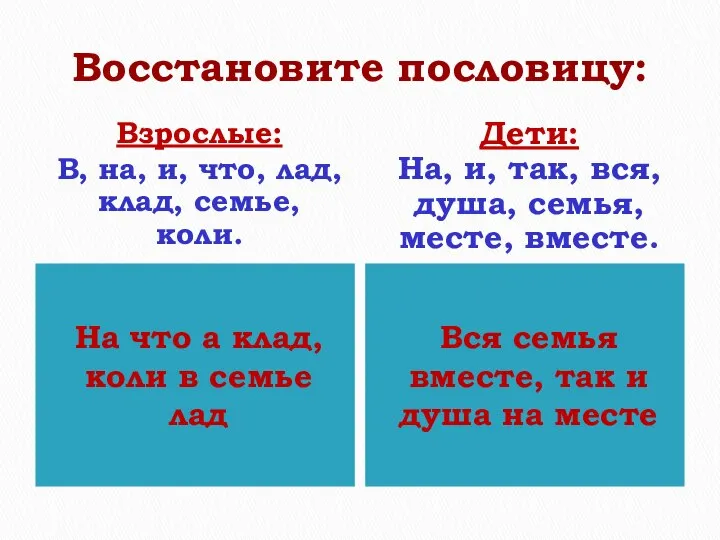 Восстановите пословицу: На что а клад, коли в семье лад Вся семья