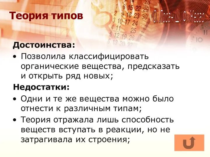 Теория типов О. Лоран Ш. Ф. Жерар Достоинства: Позволила классифицировать органические вещества,