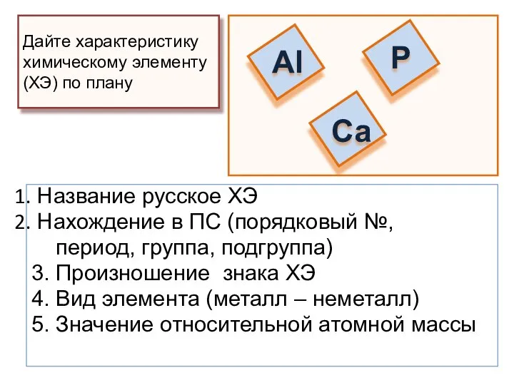 Название русское ХЭ Нахождение в ПС (порядковый №, период, группа, подгруппа) 3.