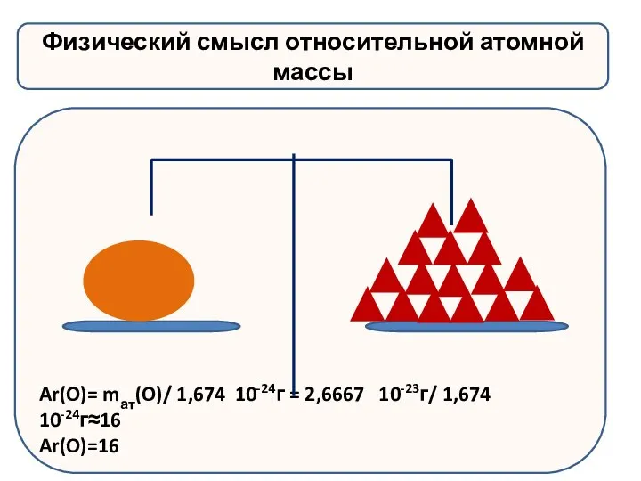 Физический смысл относительной атомной массы Ar(O)= mат(O)/ 1,674 10-24г = 2,6667 10-23г/ 1,674 10-24г≈16 Ar(O)=16