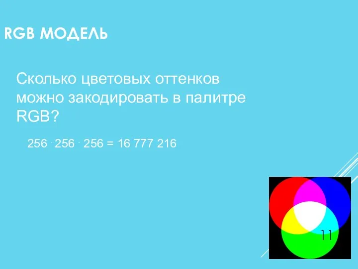 RGB МОДЕЛЬ Сколько цветовых оттенков можно закодировать в палитре RGB? 256 .