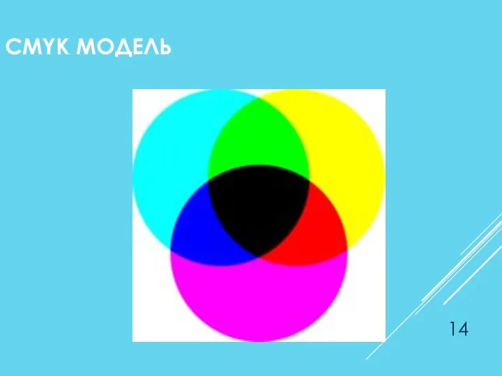 CMYK МОДЕЛЬ