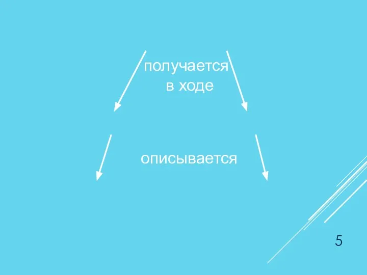 цвет получается в ходе отражения излучения описывается RGB моделью CMYK моделью