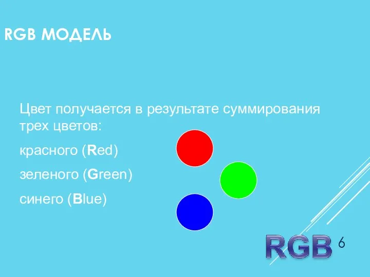 RGB МОДЕЛЬ Цвет получается в результате суммирования трех цветов: красного (Red) зеленого (Green) синего (Blue)