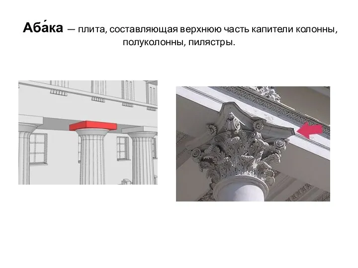 Аба́ка — плита, составляющая верхнюю часть капители колонны, полуколонны, пилястры.