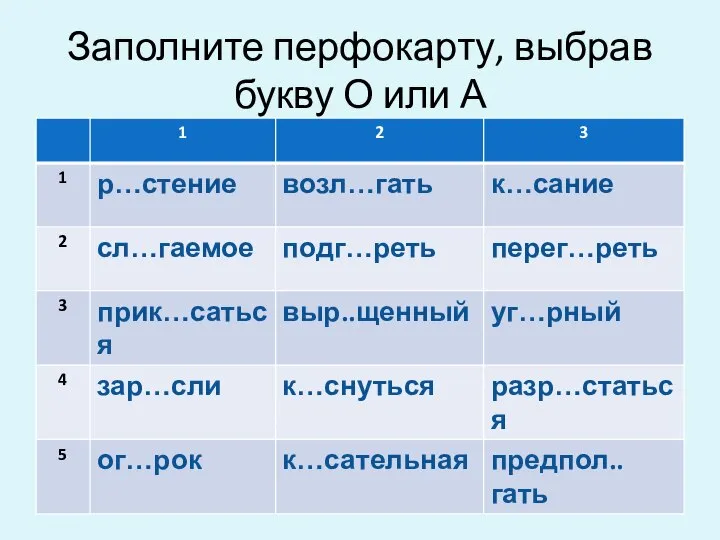 Заполните перфокарту, выбрав букву О или А