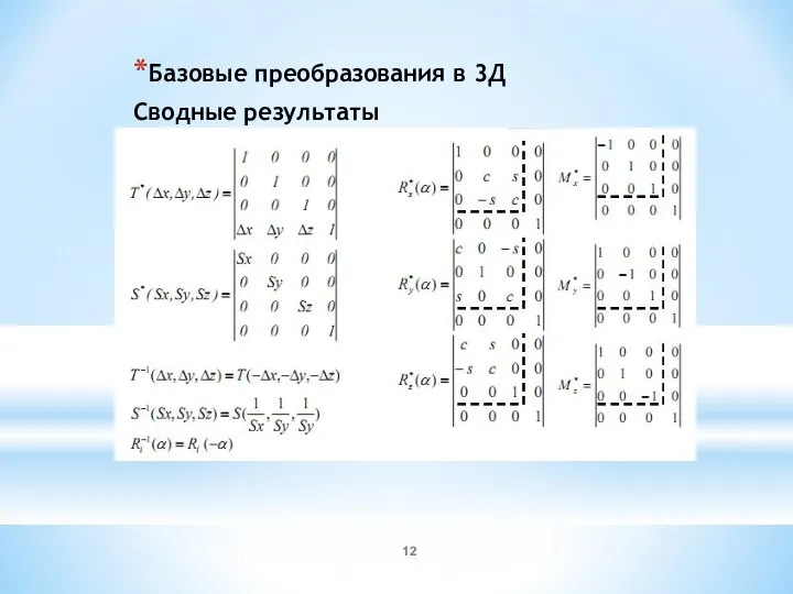 Базовые преобразования в 3Д Сводные результаты