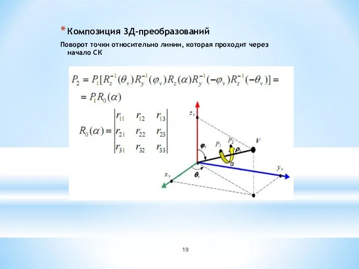 Композиция 3Д-преобразований Поворот точки относительно линии, которая проходит через начало СК