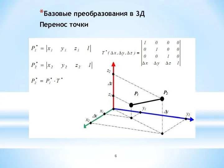 Базовые преобразования в 3Д Перенос точки