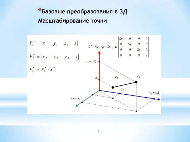 Базовые преобразования в 3Д Масштабирование точки