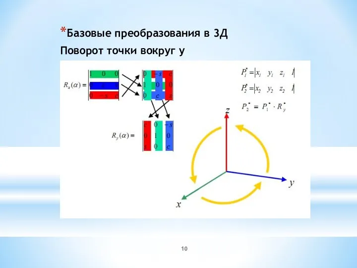 Базовые преобразования в 3Д Поворот точки вокруг y