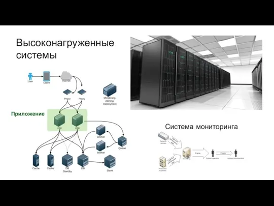 Высоконагруженные системы