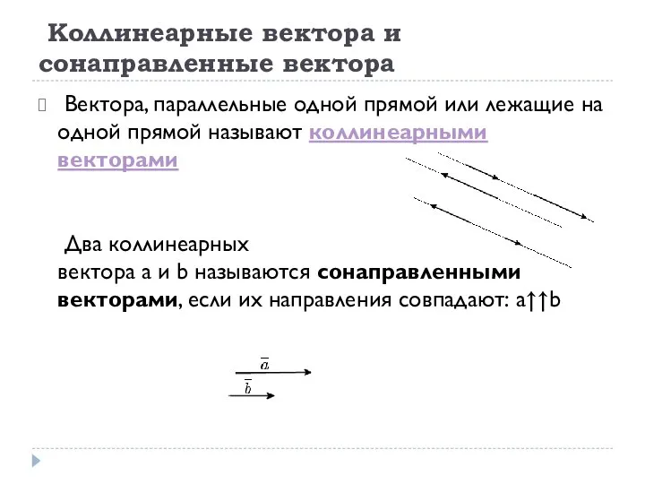 Коллинеарные вектора и сонаправленные вектора Вектора, параллельные одной прямой или лежащие на
