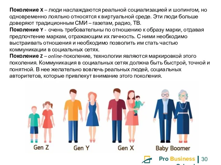 Поколение X – люди наслаждаются реальной социализацией и шопингом, но одновременно лояльно