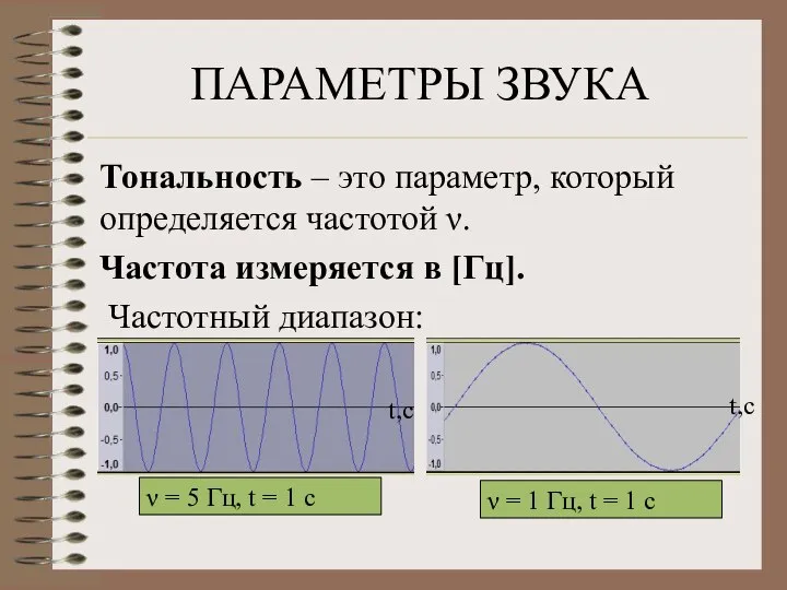 ПАРАМЕТРЫ ЗВУКА Тональность – это параметр, который определяется частотой ν. Частота измеряется