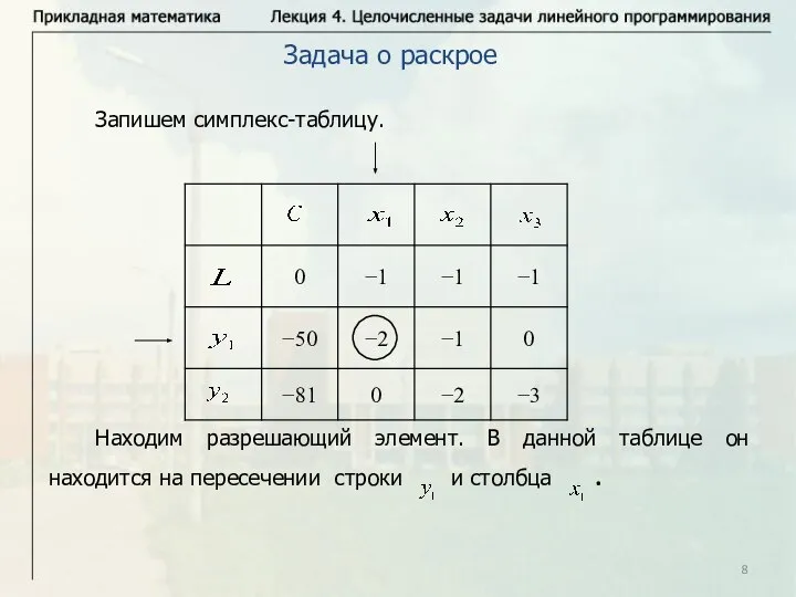 Запишем симплекс-таблицу. Находим разрешающий элемент. В данной таблице он находится на пересечении