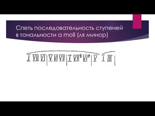 Спеть последовательность ступеней в тональности a moll (ля минор)