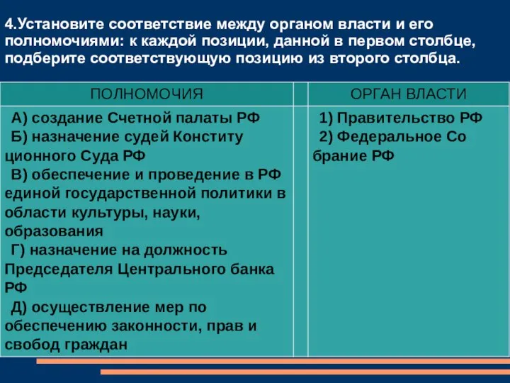 4.Установите соответствие между органом власти и его полномочиями: к каждой позиции, данной