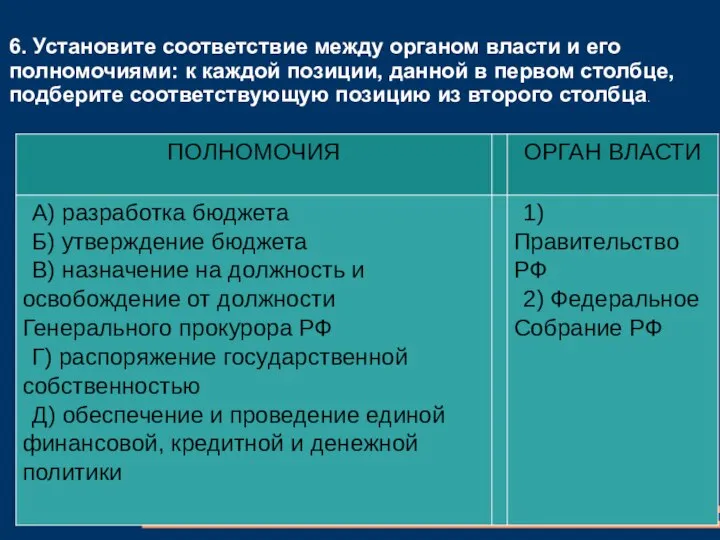 6. Установите соответствие между органом власти и его полномочиями: к каждой позиции,