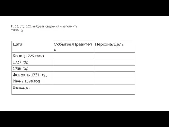 П. 16, стр. 102, выбрать сведения и заполнить таблицу
