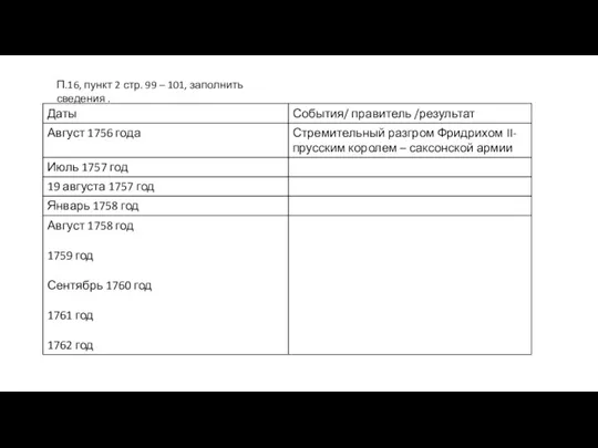 П.16, пункт 2 стр. 99 – 101, заполнить сведения .