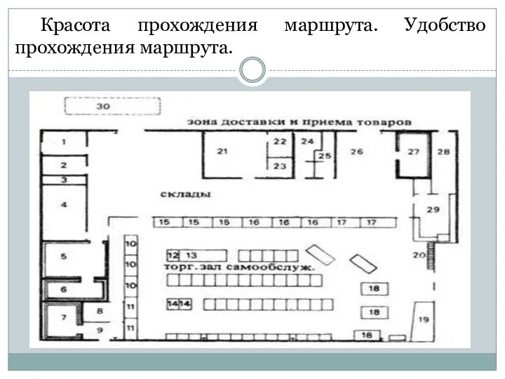 Красота прохождения маршрута. Удобство прохождения маршрута.