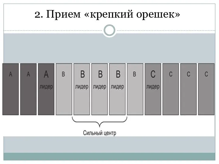 2. Прием «крепкий орешек»