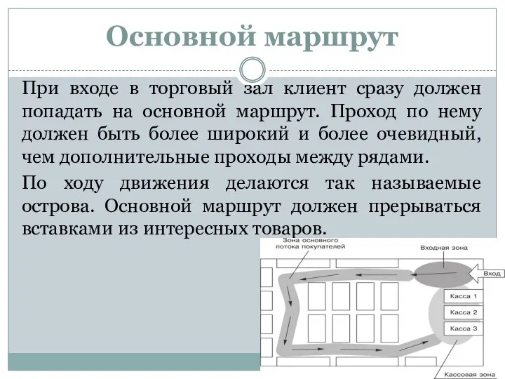 Основной маршрут При входе в торговый зал клиент сразу должен попадать на