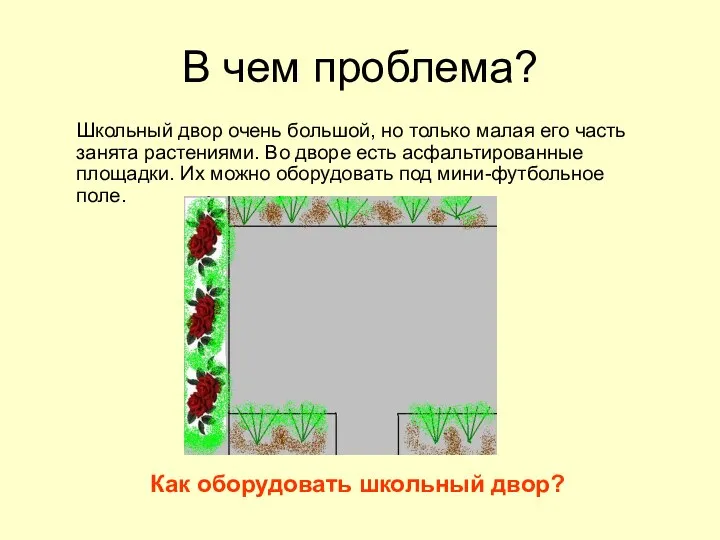 В чем проблема? Школьный двор очень большой, но только малая его часть