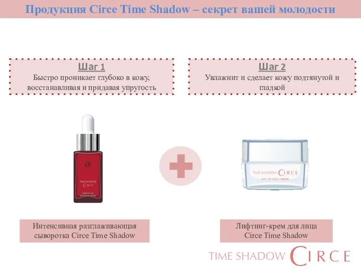 Продукция Circe Time Shadow – секрет вашей молодости Шаг 1 Быстро проникает