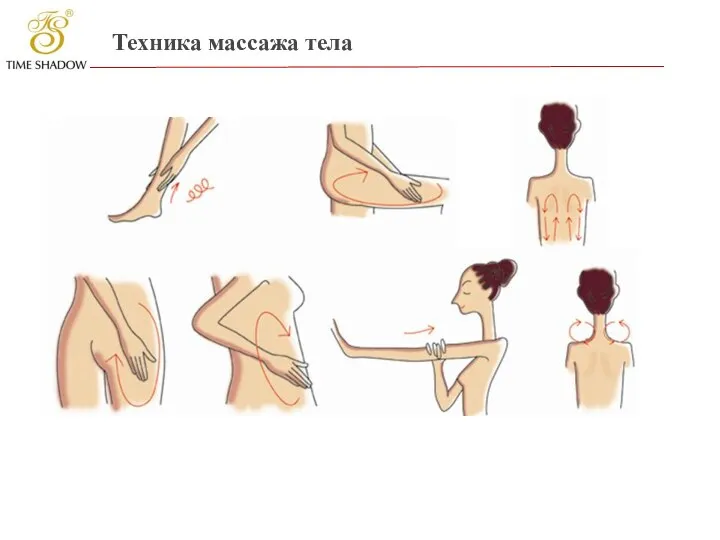 Massage Methods 2 3 Техника массажа тела
