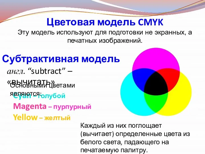 Субтрактивная модель Cyan – голубой Magenta – пурпурный Yellow – желтый англ.