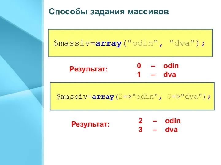 Способы задания массивов 0 – odin 1 – dva Результат: 2 –