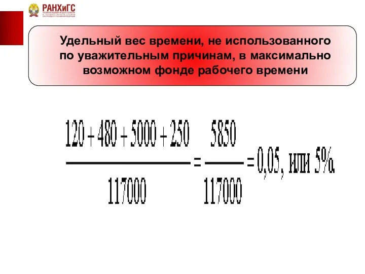 Удельный вес времени, не использованного по уважительным причинам, в максимально возможном фонде рабочего времени