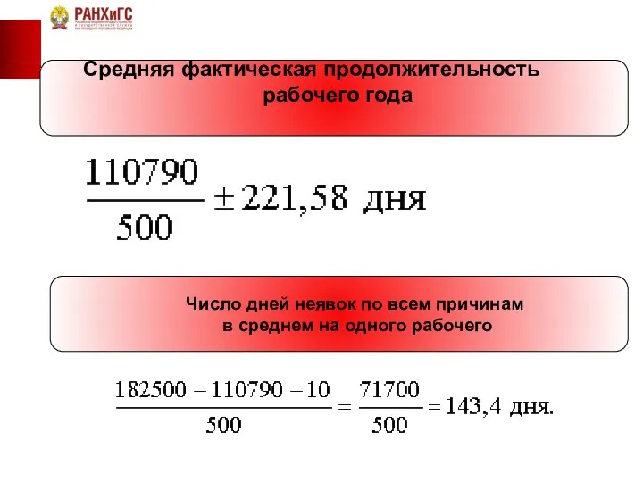 Средняя фактическая продолжительность рабочего года . Число дней неявок по всем причинам