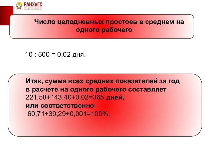 Число целодневных простоев в среднем на одного рабочего 10 : 500 =