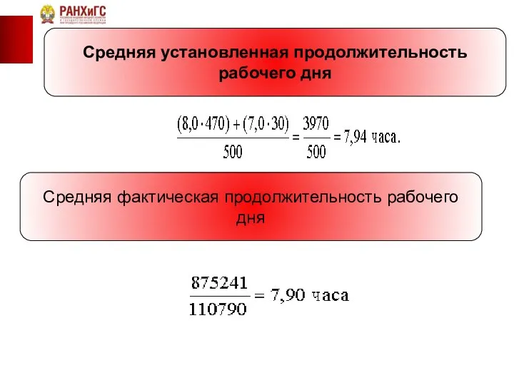 Средняя установленная продолжительность рабочего дня Средняя фактическая продолжительность рабочего дня