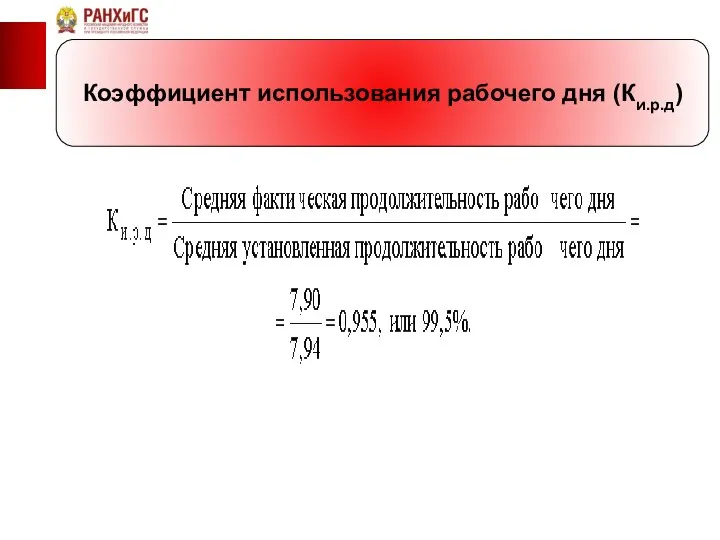 Коэффициент использования рабочего дня (Ки.р.д)