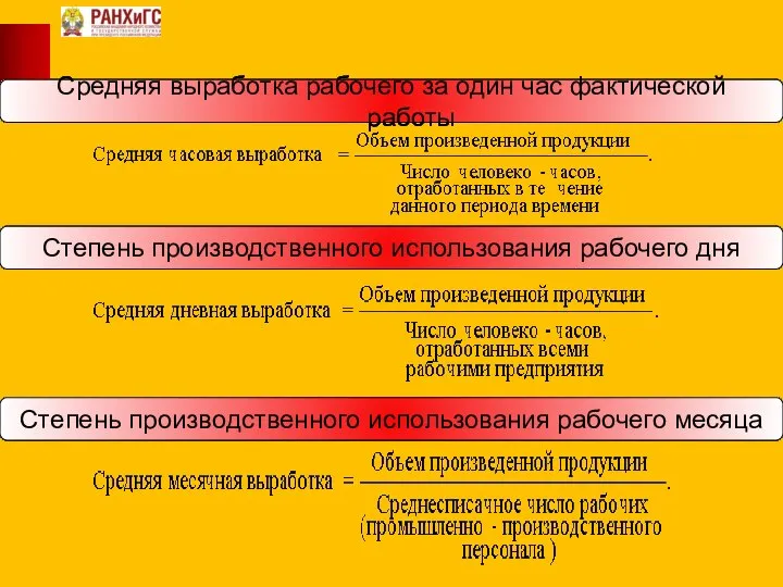 Средняя выработка рабочего за один час фактической работы Степень производственного использования рабочего