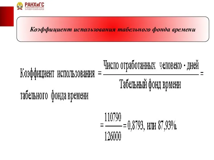 Коэффициент использования табельного фонда времени