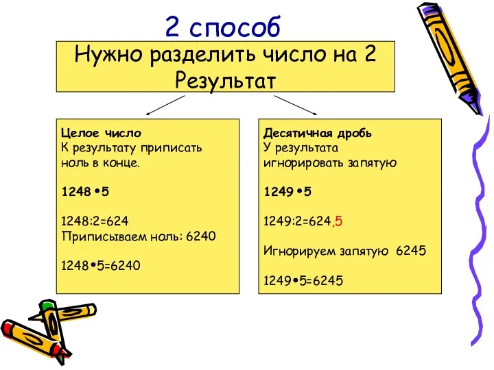 2 способ Нужно разделить число на 2 Результат Целое число К результату