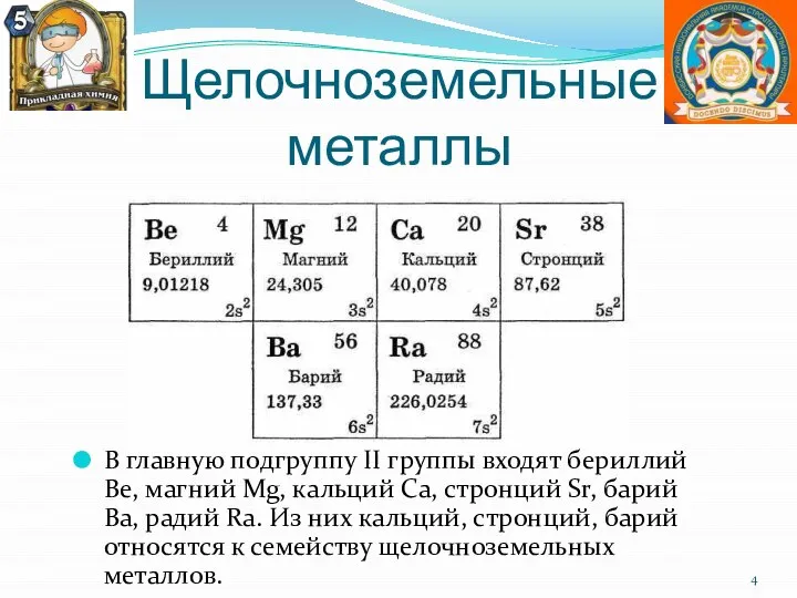 Щелочноземельные металлы В главную подгруппу II группы входят бериллий Be, магний Mg,