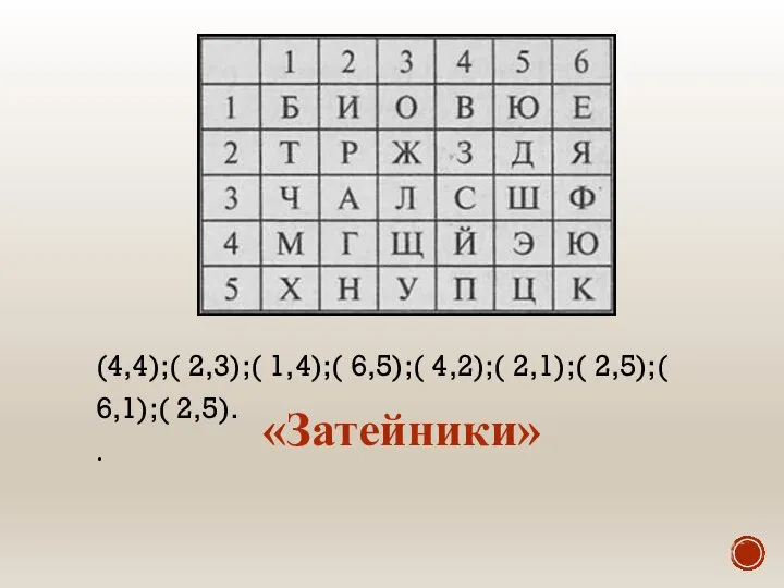 (4,4);( 2,3);( 1,4);( 6,5);( 4,2);( 2,1);( 2,5);( 6,1);( 2,5). . «Затейники»